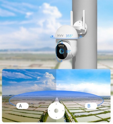 Видеокамера Xiaovv Outdoor PTZ Camera 4G (XVV-3620S-P6-4G) фото 2